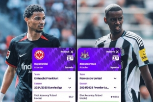 星空体育官网下载入口-上赛季埃基蒂克VS伊萨克全面数据对比：射门准确率55.17%对60.53%