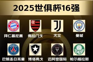 STAR SPORTS下载-世俱杯冠军赔率：巴黎、曼城、拜仁、皇马前四，4队断档领先
